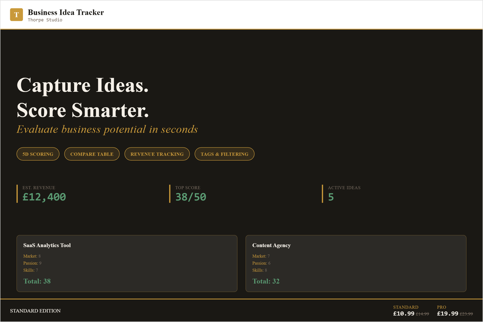 Business Idea Tracker tool showing dark mode interface with idea scoring, ranking, and comparison features